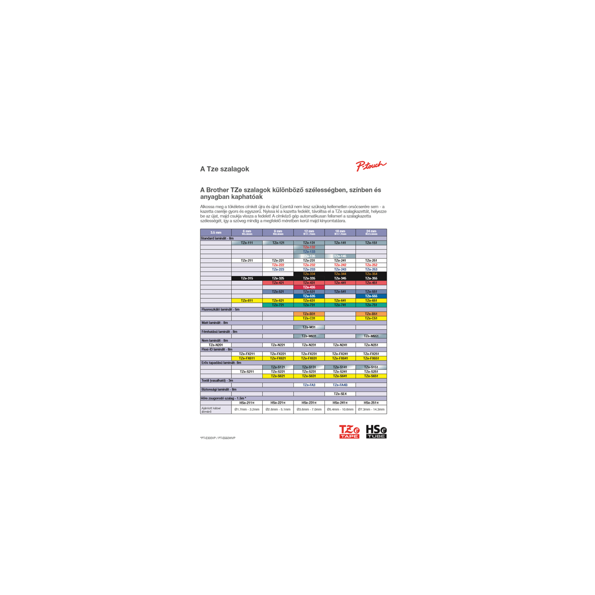 Image of BROTHER szalag TZe-FX231, Fehér alapon Fekete, Flexibilis, 12mm 0.47", 8 méter