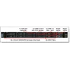 Kép 2/4 - LENOVO rack szerver ThinkSystem SR250 (2.5"), 6C E-2276G 3.8GHz, 1x16GB, NoHDD, SW RAID, XCC: S, (1+0).