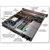 Kép 4/4 - LENOVO rack szerver ThinkSystem SR250 (2.5"), 6C E-2276G 3.8GHz, 1x16GB, NoHDD, SW RAID, XCC: S, (1+0).