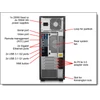 Kép 3/4 - LENOVO torony szerver ThinkSystem ST250 (2.5"). 4C E-2224 3.4Ghz, 1x16GB, NoHDD, SW RAID, XCC: S, (1+1).