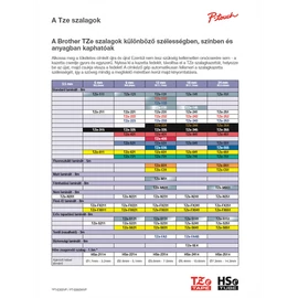 BROTHER szalag TZe-S621, Sárga alapon Fekete, Erős tapadású, 9mm  0.35", 8 méter