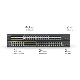 ZYXEL Switch 48x1000Mbps (24xPOE) + 2xGigabit SFP, Fémházas Menedzselhető (48 GbE port), GS1900-48HPV2-EU0101F