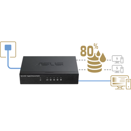 ASUS Switch 5x1000Mbps, Fémházas Asztali, GX-U1051