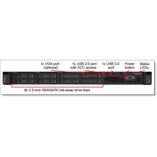 LENOVO rack szerver ThinkSystem SR530 (2.5"), 1x 8C S4208 2.1GHz, 1x16GB, NoHDD, 530-8i, XCC: A, (1+0).
