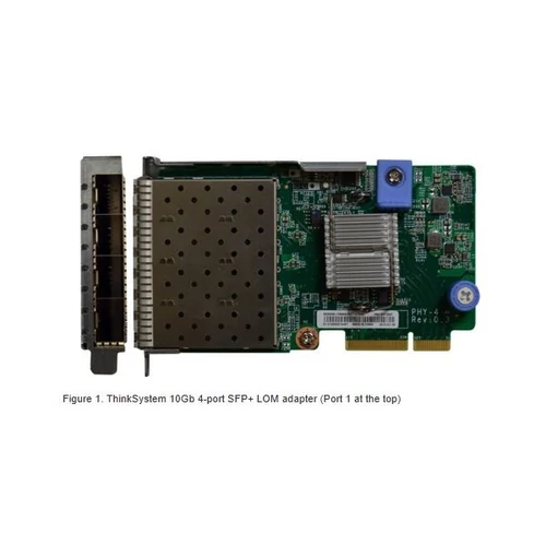 LENOVO szerver LAN - 10Gb 4-port SFP+ LOM (ThinkSystem)