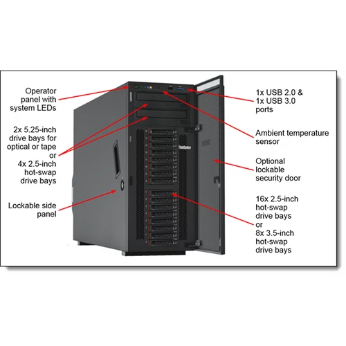LENOVO torony szerver ACC - 2.5" 8-Bay Backplane Kit - Add 8x 2.5-inch SAS/SATA (ThinkSystem ST550)