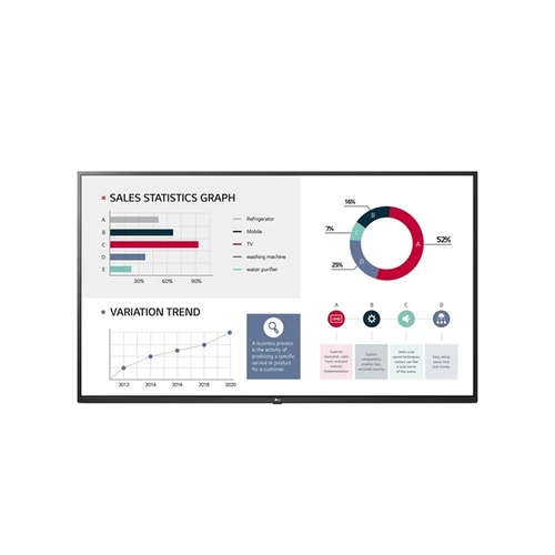 LG 16/7 LFD 65" 65UL3G-B, 3840x2160, 400cd/m2, 8ms, 1200:1, 3xHDMI/2xUSB 2.0/RS232C In&Out/RJ45 In/Audio Out, hangszóró
