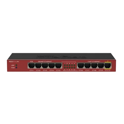 MIKROTIK Vezetékes Router RouterBOARD 5x100Mbps + 5x1000Mbps, Menedzselhető, Asztali - RB2011IL-IN