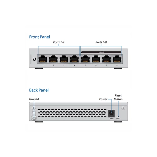 UBiQUiTi Switch 8x1000Mbps (4xPOE+), Menedzselhető, Asztali - US-8-60W
